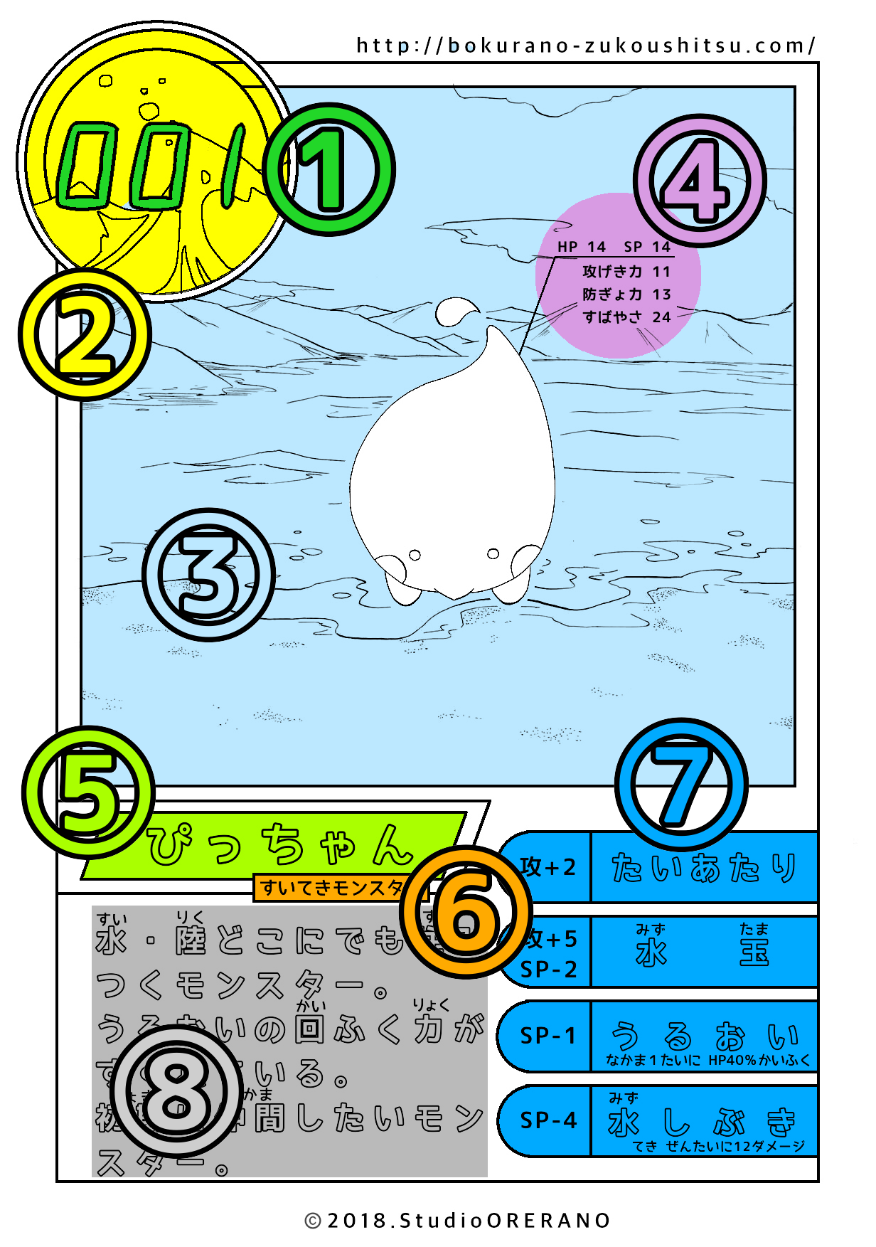 ヌリエモンスター図鑑の見方